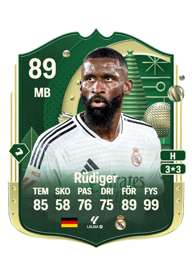 Antonio Rüdiger card