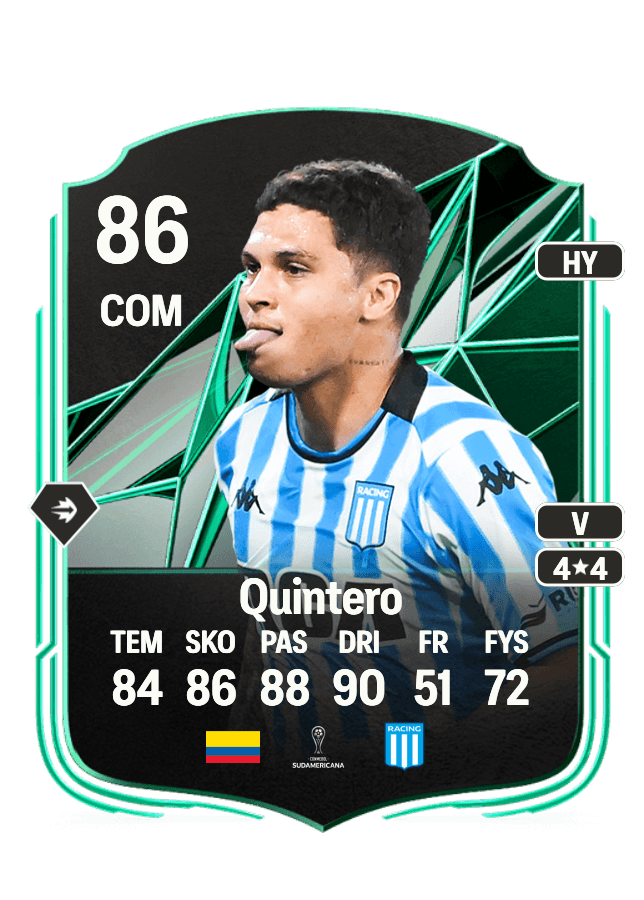 Juan Fernando Quintero card