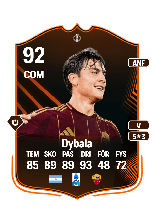 Paulo Dybala card