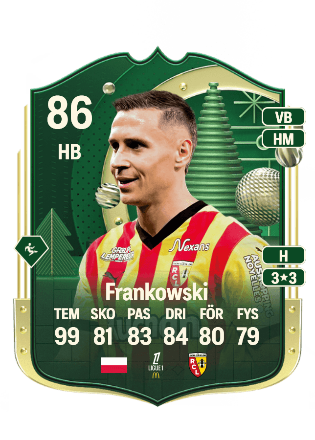 Przemysław Frankowski card