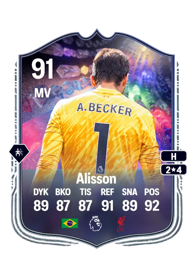 Alisson card