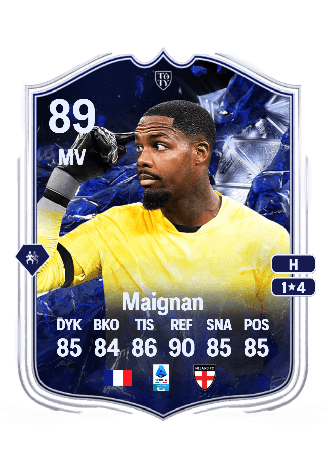 Mike Maignan card