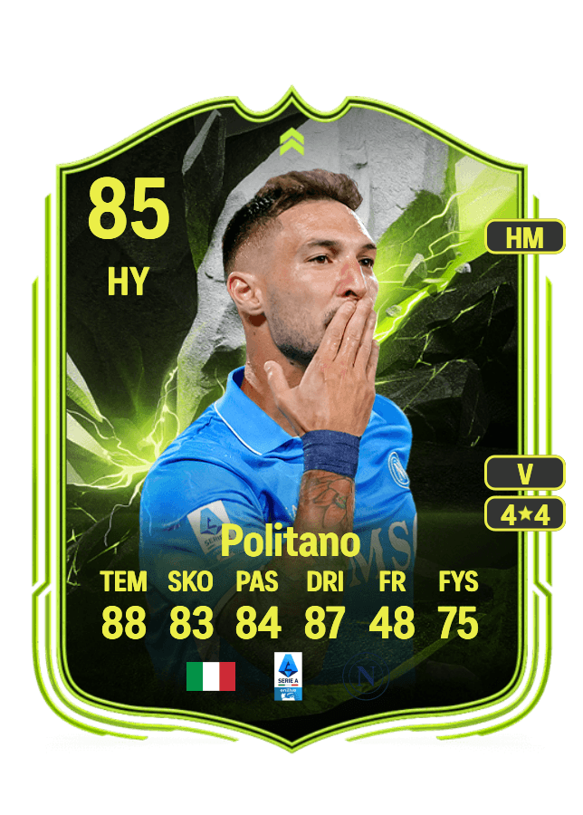 Matteo Politano card