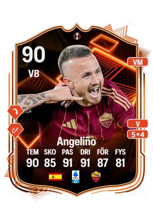 Angeliño card
