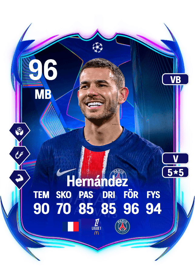 Lucas Hernández card