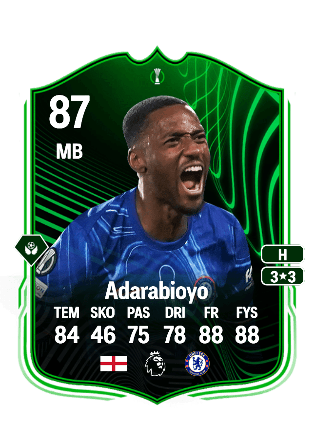 Tosin Adarabioyo card