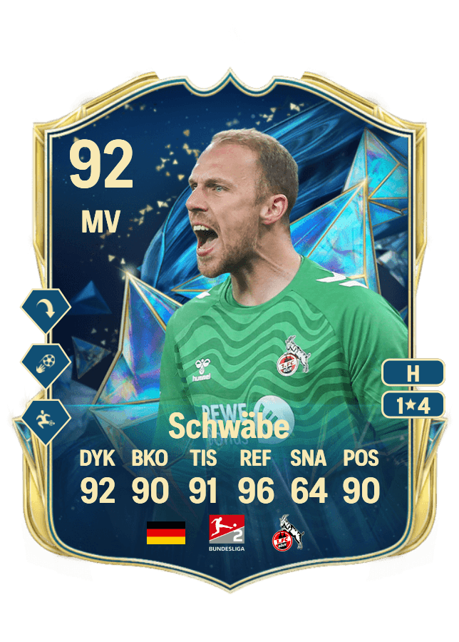 Marvin Schwäbe card
