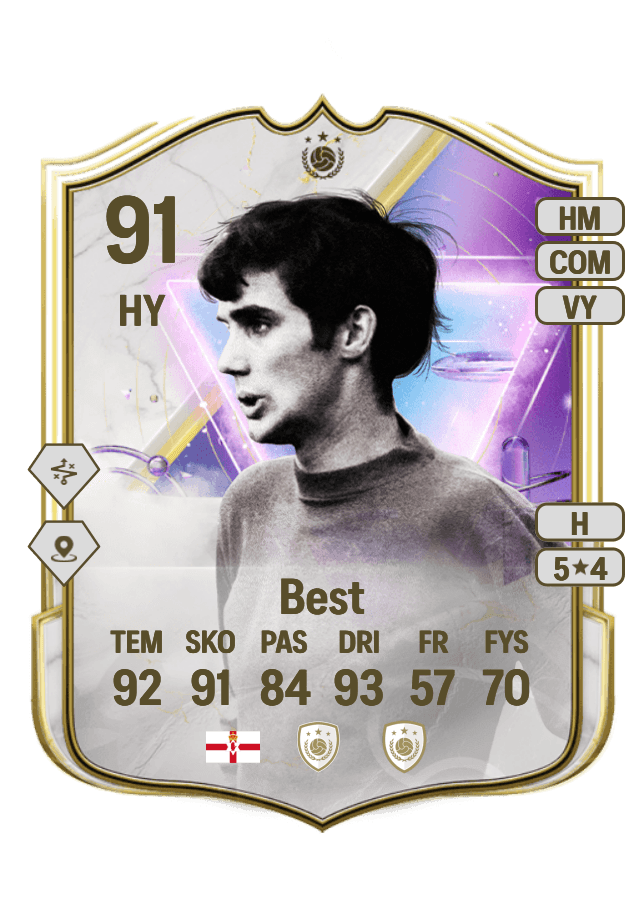 George Best card