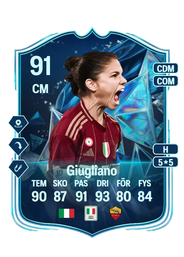 Manuela Giugliano card