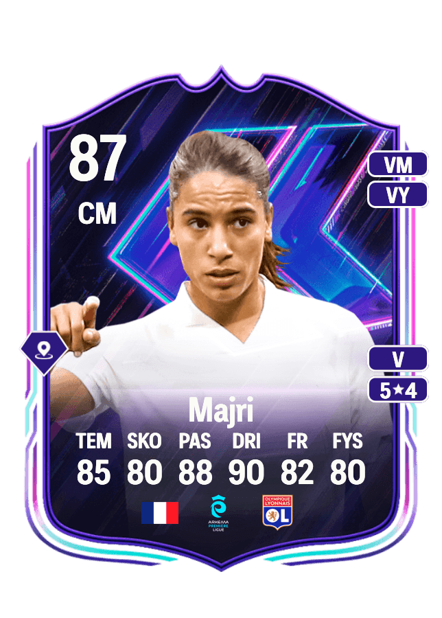 Amel Majri card
