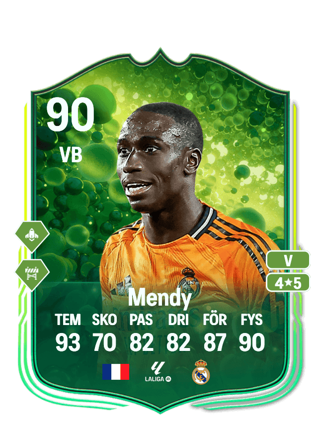 Ferland Mendy card