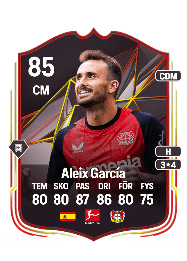 Aleix García card