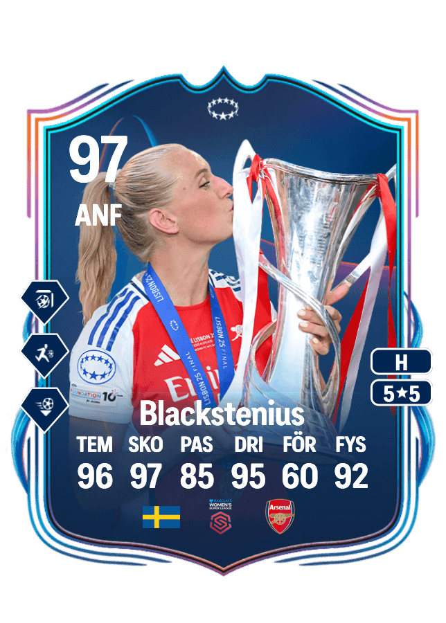Stina Blackstenius card