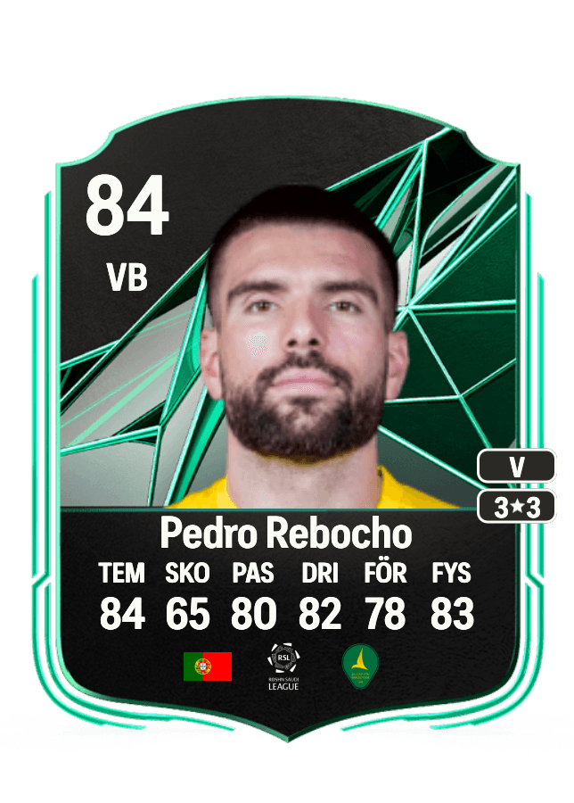 Pedro Rebocho card