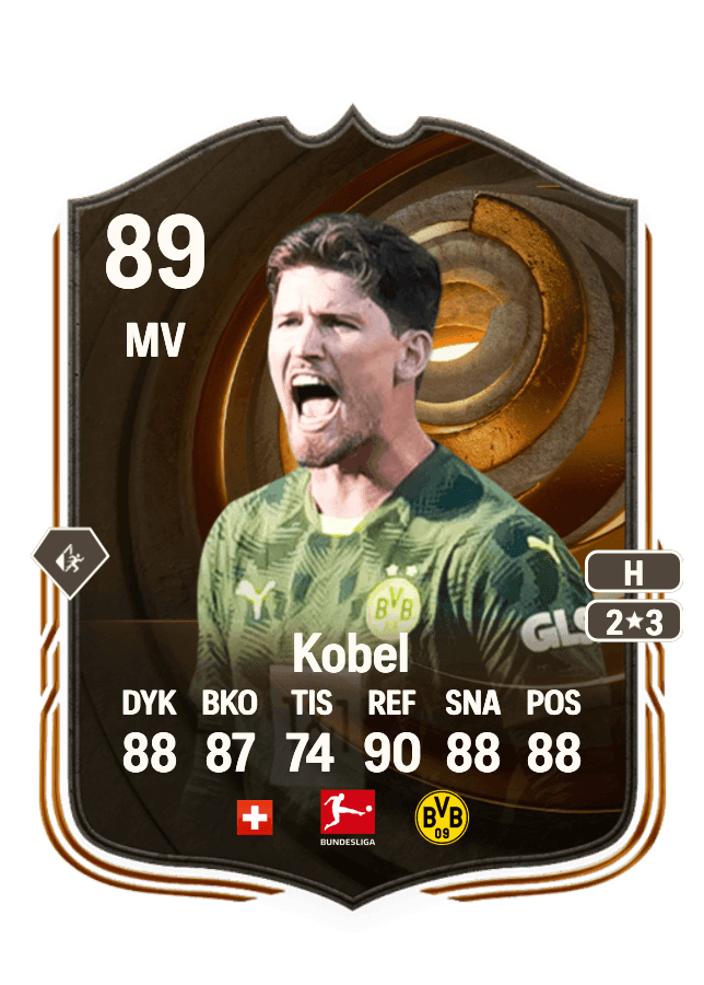 Gregor Kobel card