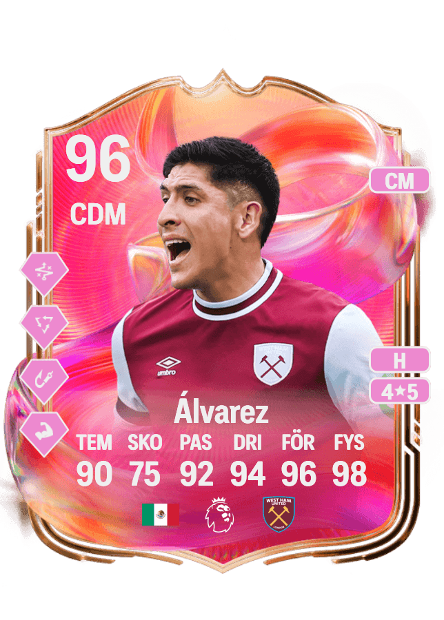 Edson Álvarez card