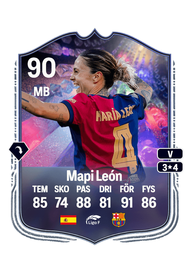 Mapi León card