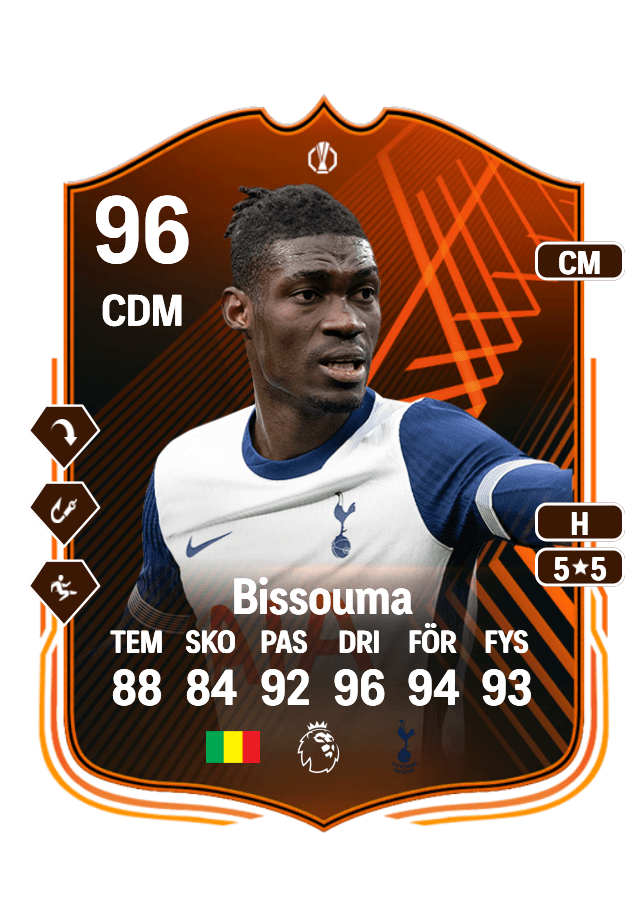 Yves Bissouma card