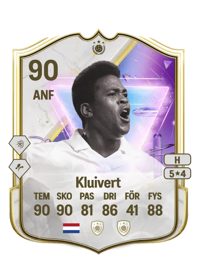 Patrick Kluivert card