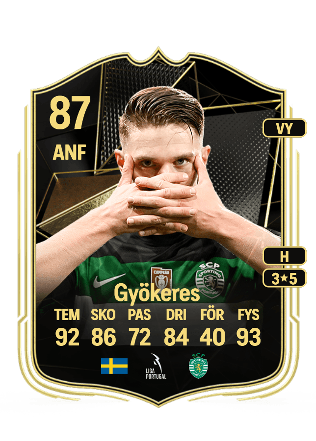 Viktor Gyökeres card