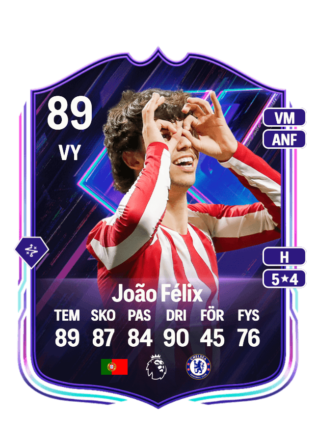 João Félix card