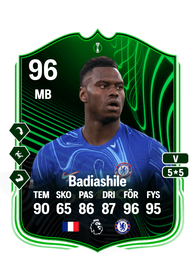 Benoît Badiashile card