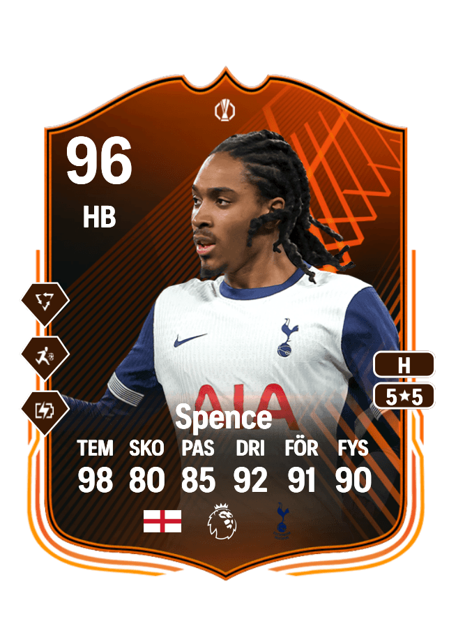 Djed Spence card
