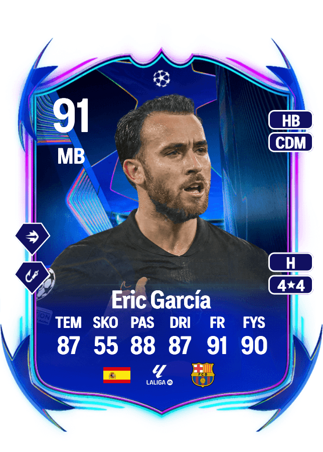 Eric García card