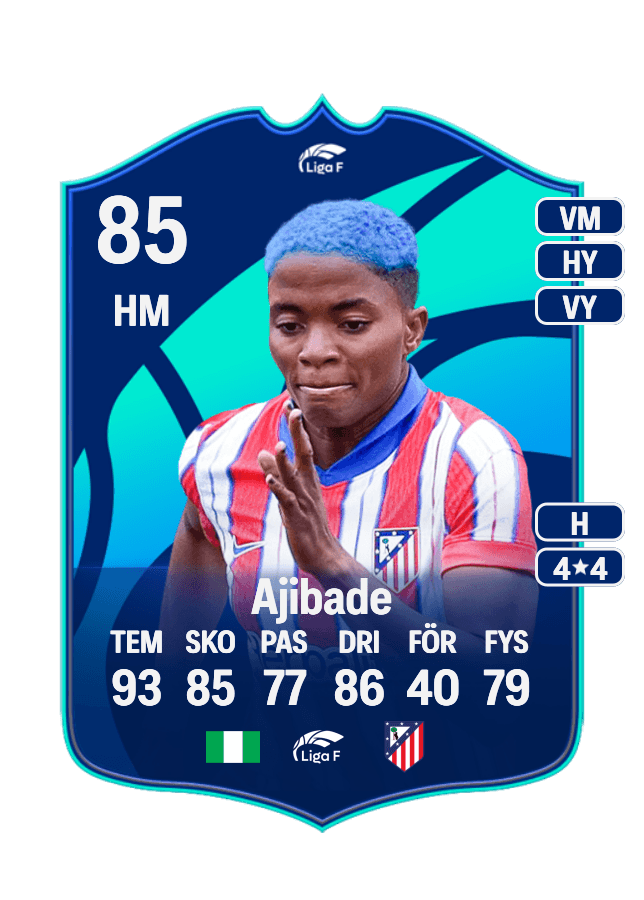 Rasheedat Ajibade card