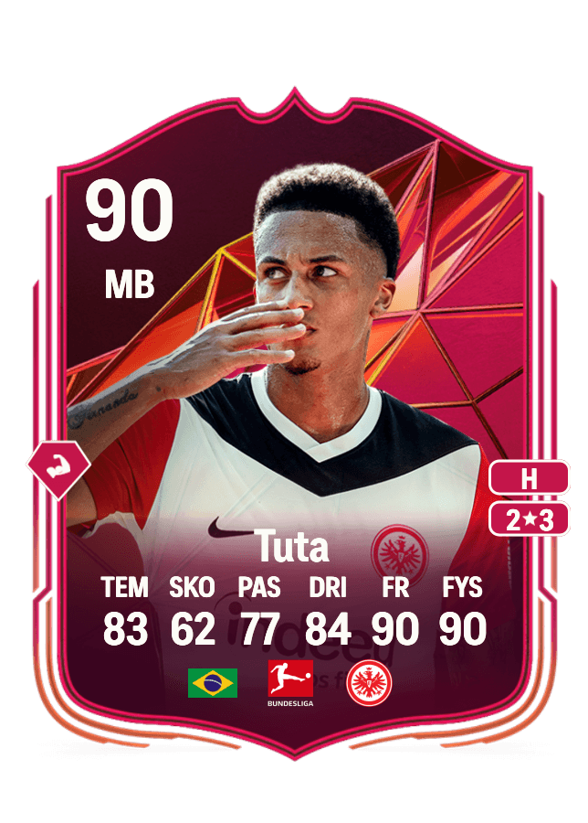 Tuta card