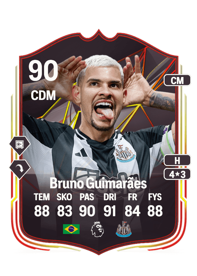 Bruno Guimarães card