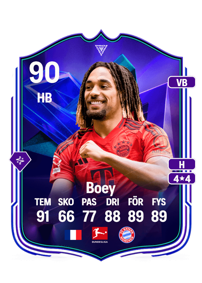 Sacha Boey card