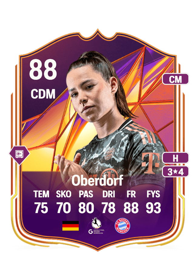 Lena Oberdorf card