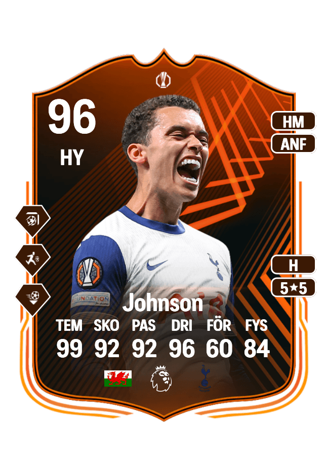 Brennan Johnson card