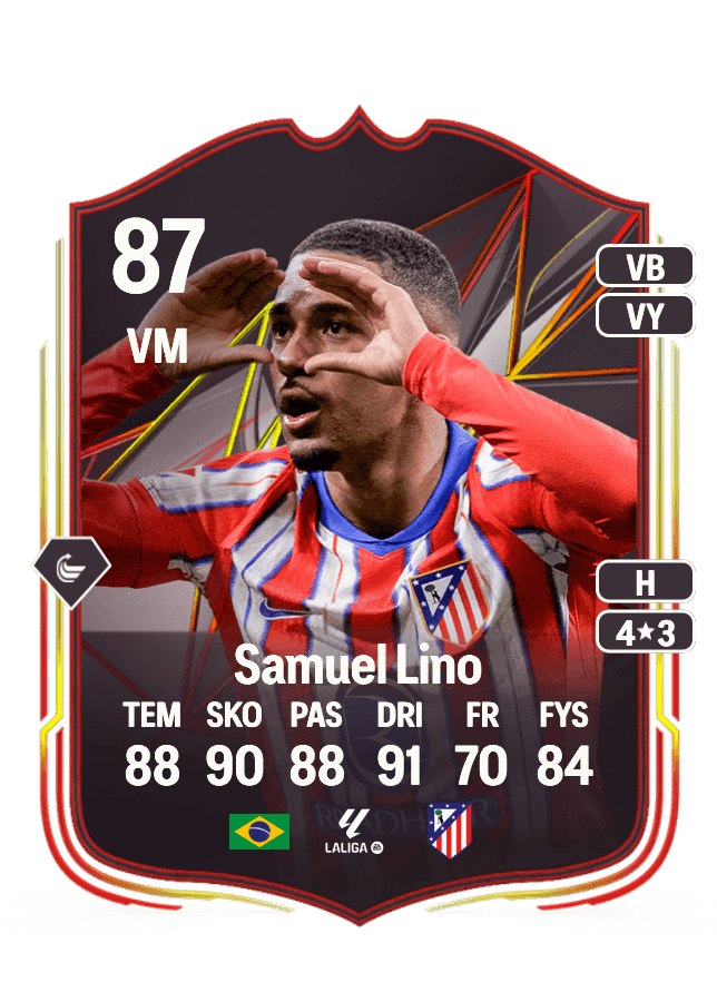 Samuel Lino card