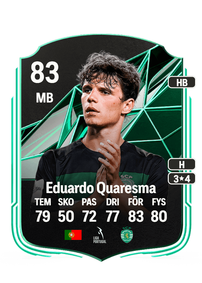 Eduardo Quaresma card
