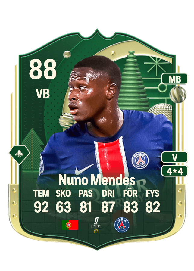 Nuno Mendes card