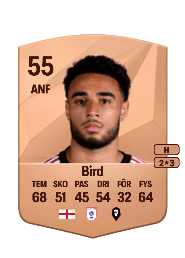 Jay Bird card