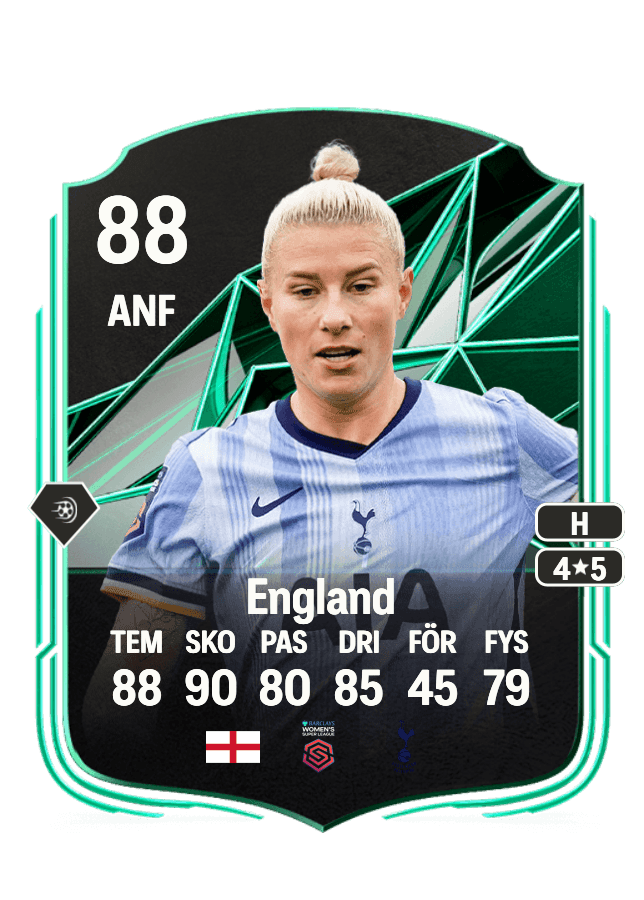 Bethany England card