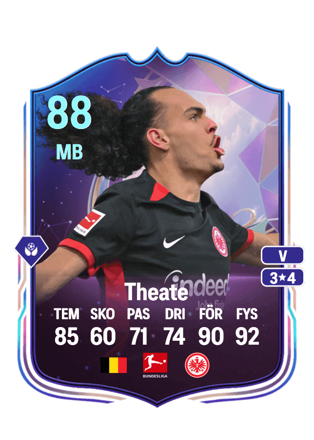 Arthur Theate card