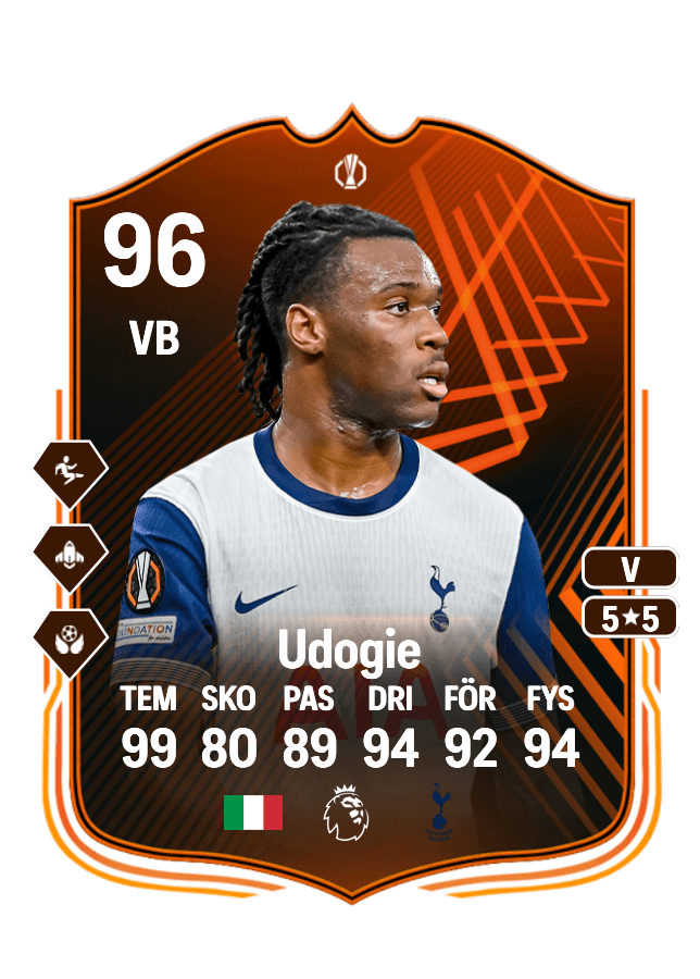Destiny Udogie card