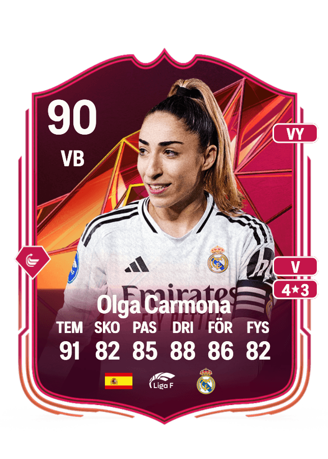 Olga Carmona card