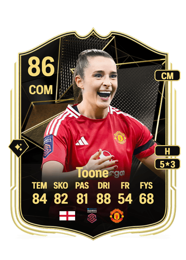 Ella Toone card