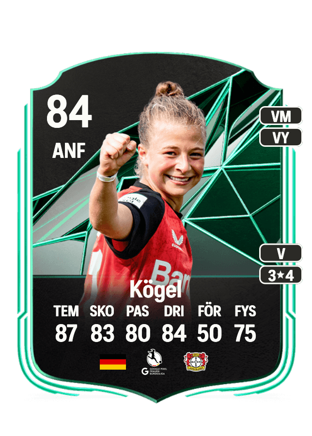 Kristin Kögel card