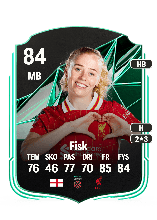 Grace Fisk card