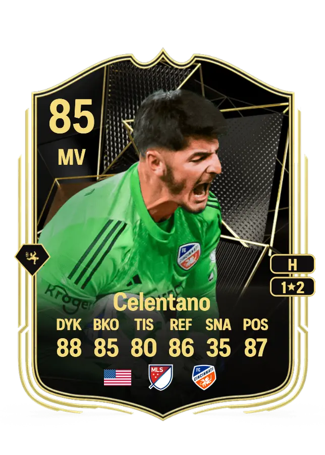 Roman Celentano card
