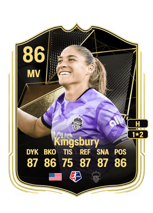 Aubrey Kingsbury card