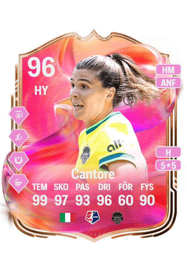 Sofia Cantore card