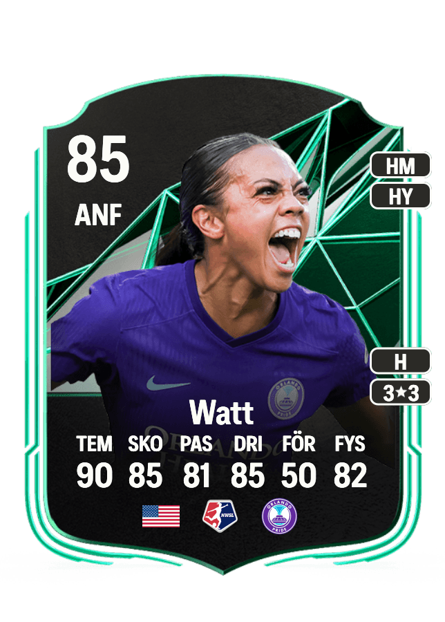 Ally Watt card