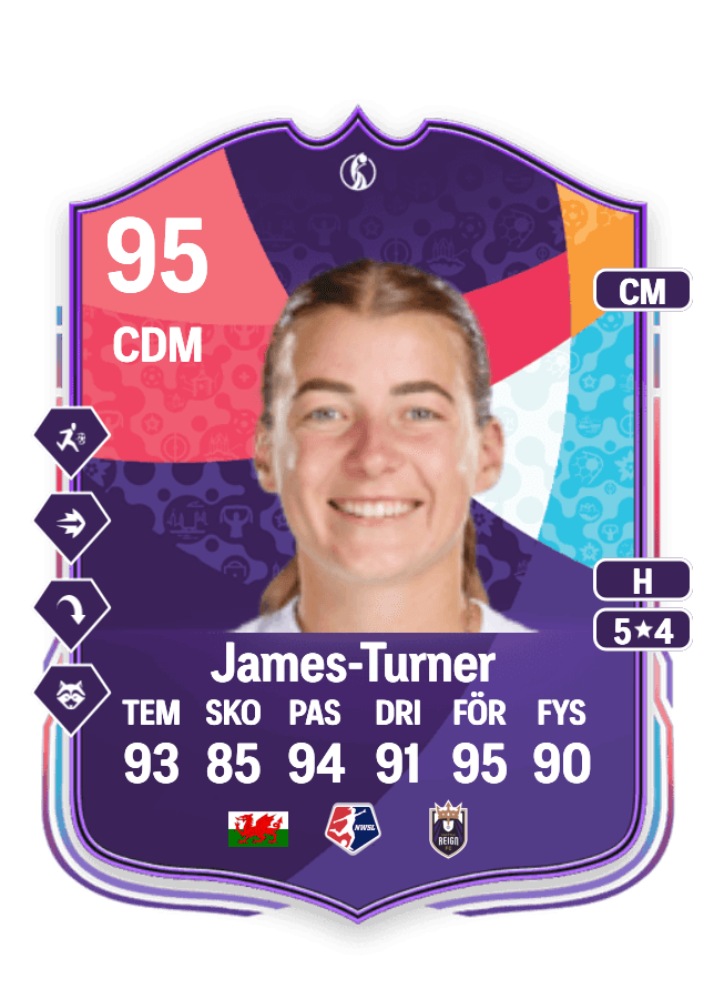 Angharad James-Turner card